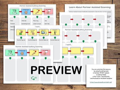 Partner Assisted Scanning 的图像结果