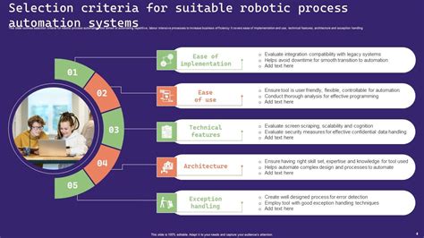 Image result for Robotic Process Automation vs AI Summary Slide