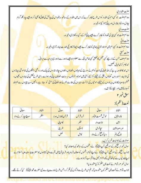 Image result for Assignment Class 8 18 Week Talukdar Academy