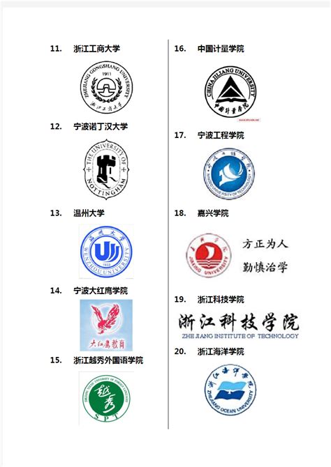 浙江商业职业技术学院logo图标图标免费下载-图标7zygVeeaq-新图网