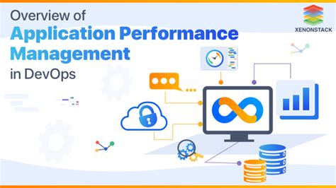 Application Performance 的图像结果