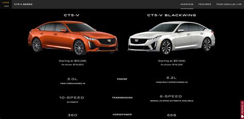 Inspiring Build Cadillac Ct5 V Gallery