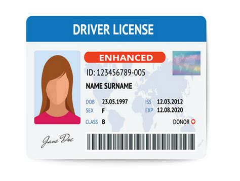 Driving Licence Provider in Mulund, Nahur | Driving Licence Provider in ...