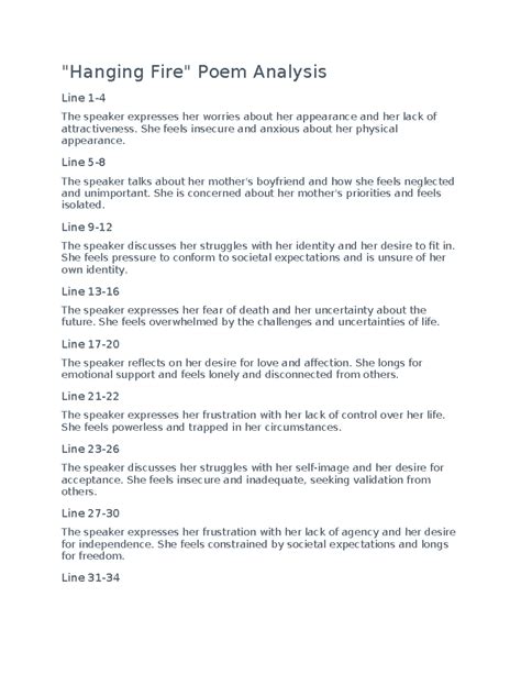 Hanging Fire Poem Analysis for Grade 11: Themes of Insecurity and ...