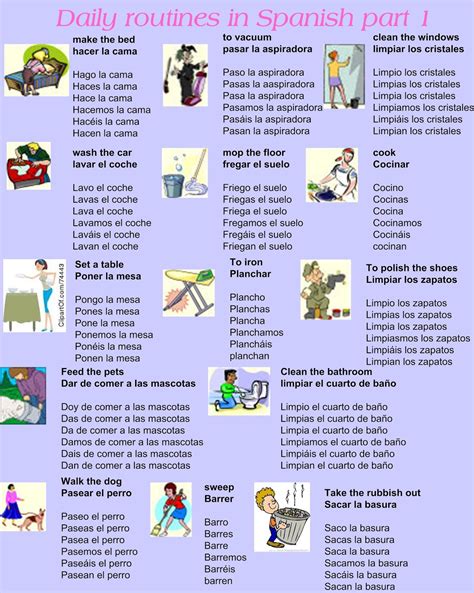 learn different languages with tips: Daily routines in Spanish part 1
