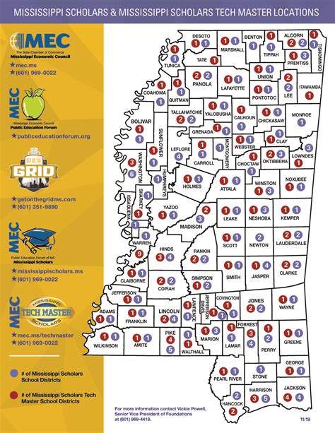 Best Public School Districts In Mississippi at Patsy Jackson blog