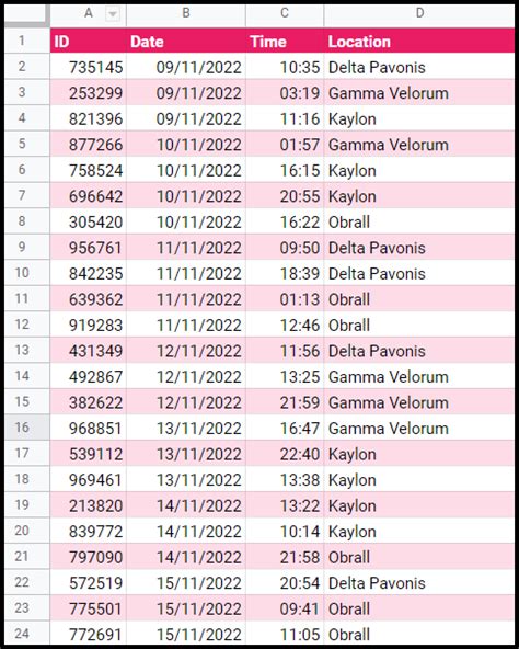Image result for Google Sheets Sort Script