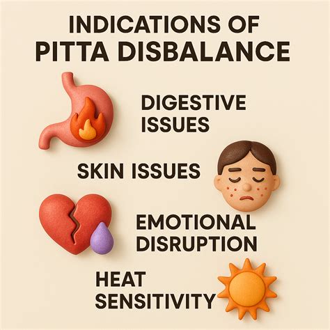 What is Pitta Dosha and How to Reduce Pitta Naturally: Ayurvedic Diet and Lifestyle Tips ...