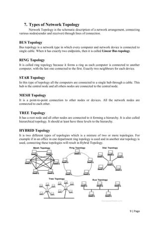 Computer Networking Course PDF 的图像结果