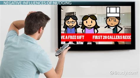 Nudge Theory Examples 的图像结果