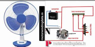 Table fan connection diagram