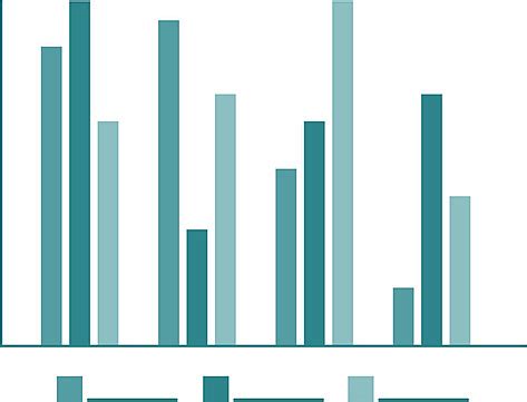 Image result for Column Graph