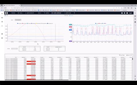 Image result for Open KX File