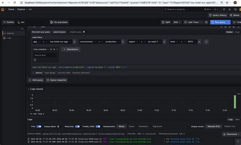 Connect to MySQL in Spring Boot 的图像结果