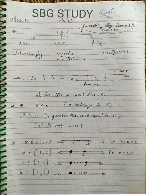 Image result for Basic Math JEE