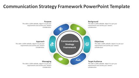 Communication Strategy Slide Template 的图像结果