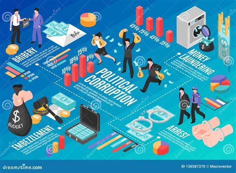 Corruption Graphics 的图像结果