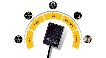 Carestream Dental | RVG Sensors