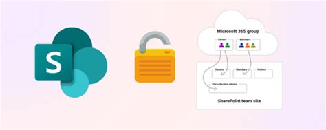 Image result for Icon for SharePoint Advanced Management