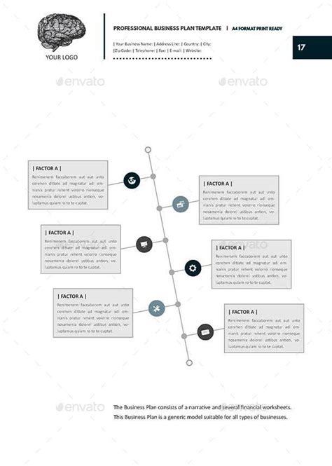 Professional Business Plan Template 的图像结果
