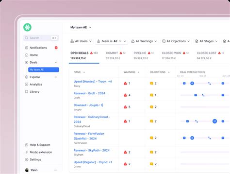 Topic Modjo 的图像结果
