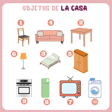Vocabulario de la casa: 10 objetos de la casa en espanol - LBI
