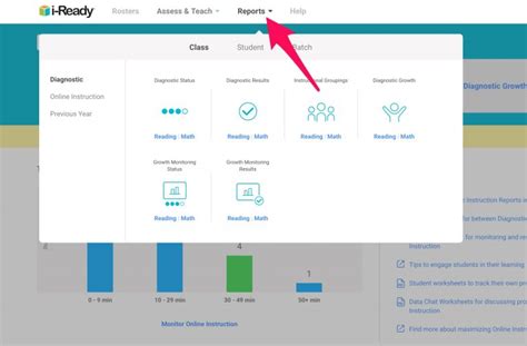 I Ready Program 的图像结果