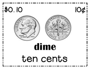 Image result for Coin Value Program