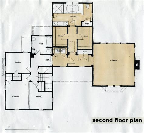 Plans For House Additions: Ideas To Consider - House Plans