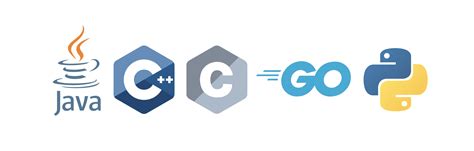 Google Coding Interview Questions 的图像结果