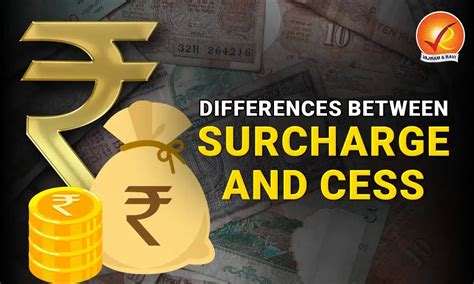 Difference between Cess and Surcharge, Key Points