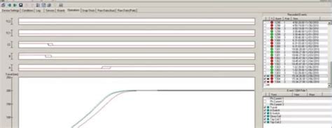 Switching Control Sentinel (SCS) | Hitachi Energy