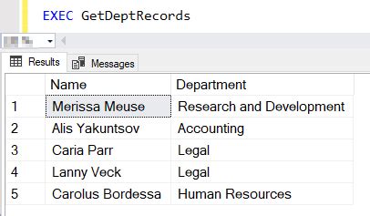 Image result for Create Stored Procedure in SQL Server