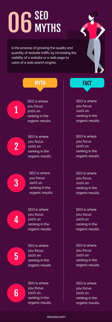 Target Market Infographic Presentation Template