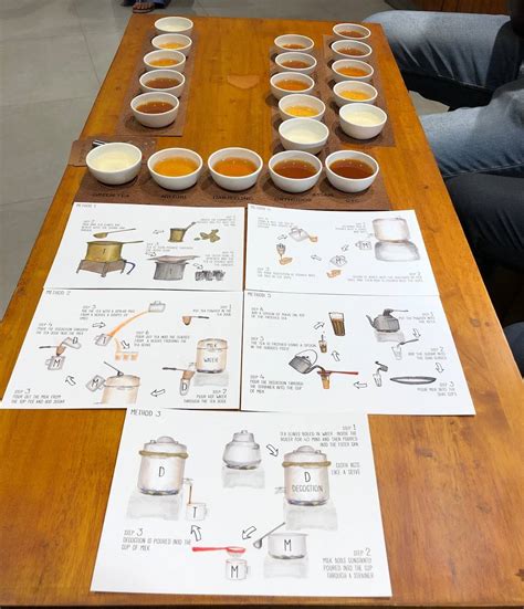 Menu at Qmin, Bengaluru, 35/2