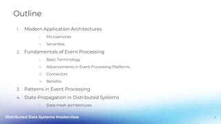 Data Processing Area 的图像结果