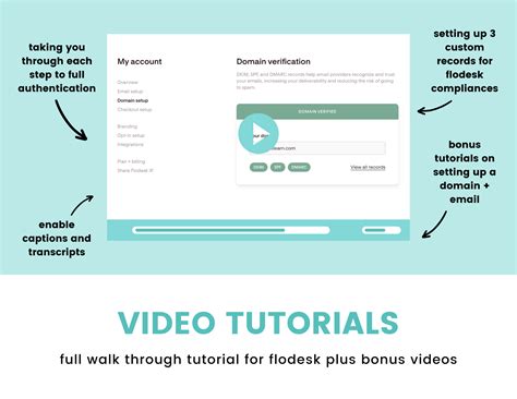 Image result for Flodesk Tutorials