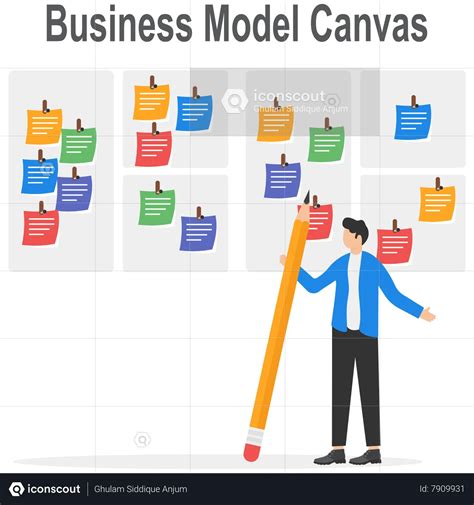 Business Model Canvas Illustration 的图像结果