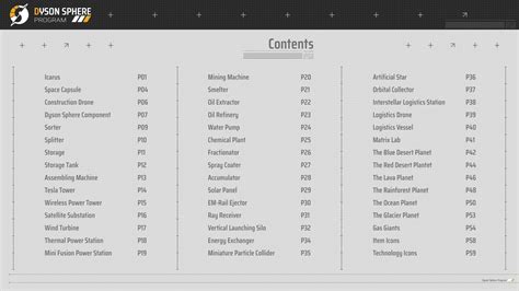 Image result for Dyson Sphere Program Guide