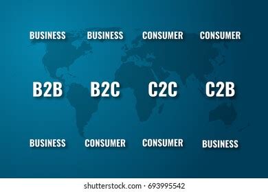 What is B2B, B2C, C2B And C2C? |Full Explained| In Hindi | KWB ||Model ...