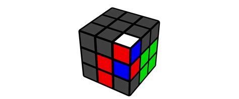 Image result for CFOP Method F2L