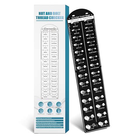 Image result for Thread Identifier