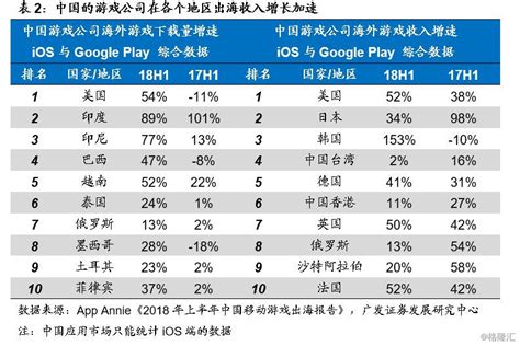 2019年分红排行_2019年股票股息率分红最高排名(2)_中国排行网