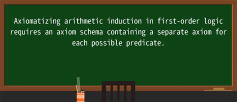First Order Condition Explanation 的图像结果