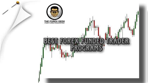 Forex Programs 的图像结果