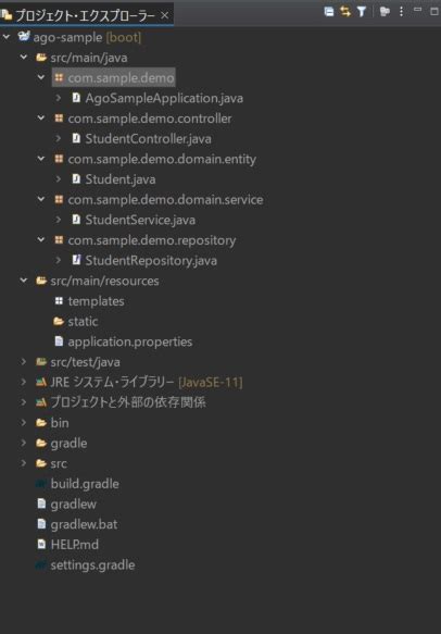 Spring REST API in Eclipse 的图像结果