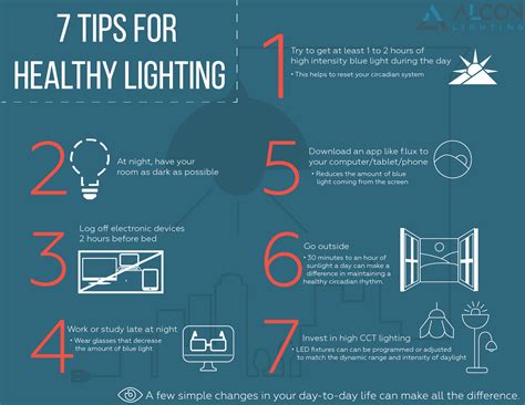 7 Tips for Healthy Lighting - Language of Lighting