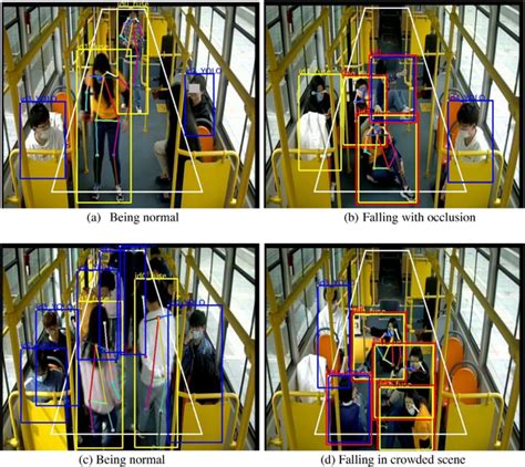 Image result for Problem Identified Image