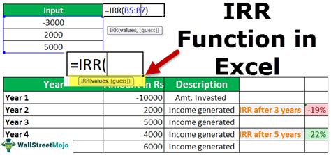 Image result for Escel IRR DataTable