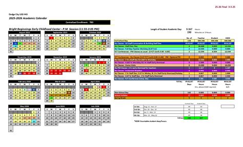 Dodge City USD KS Calendar 25-26 Revised [pdf] - EduCounty